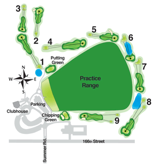 par 3 golf course business plan